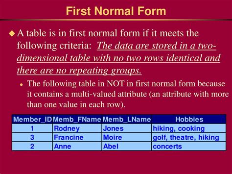 How To Put A Table In First Normal Form