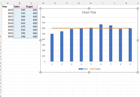 how to put a target line on a line graph in excel
