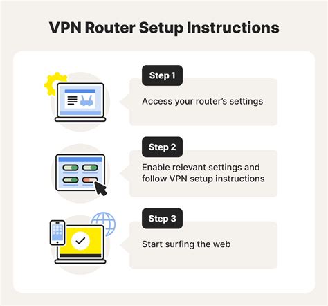 how to put a vpn on bt router