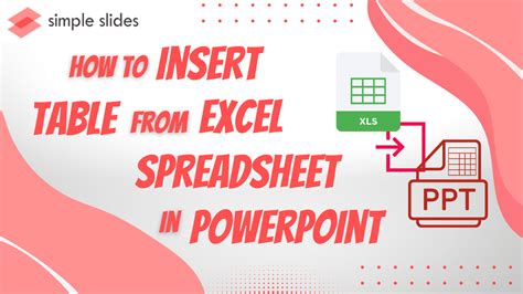 how to put an excel sheet on powerpoint