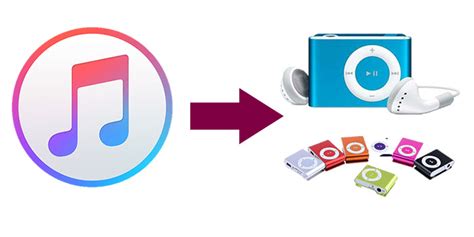 how to put apple music on mp3 player