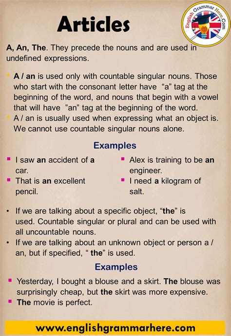 how to put article in a sentence