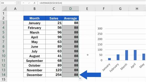 how to put average in excel graph