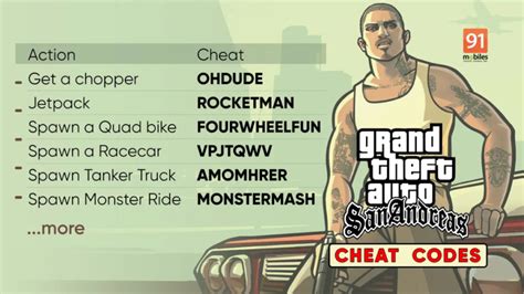 how to put cheat code in gta san andreas pc