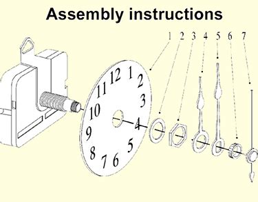 How To Put Clock Works Together