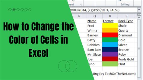 how to put color automatically in excel