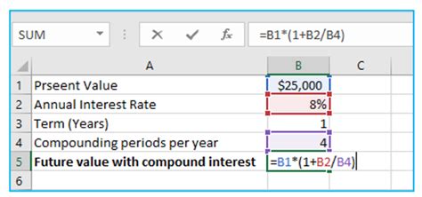 how to put compound interest formula in excel