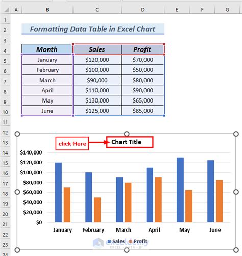 how to put data in excel chart