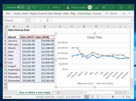 how to put data in excel into a graph