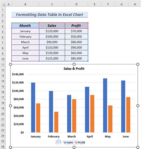 how to put data table in excel graph
