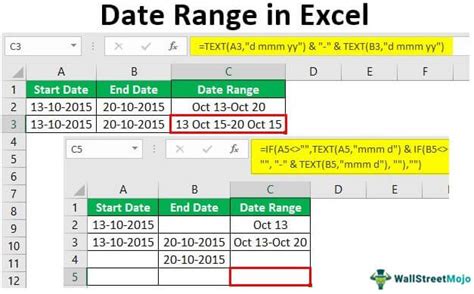 how to put date range in excel formula