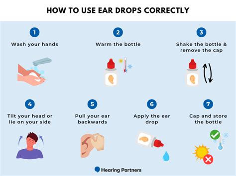 How To Put Ear Drops In Correctly