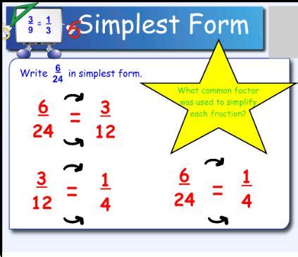 how to put fractions in simplest form