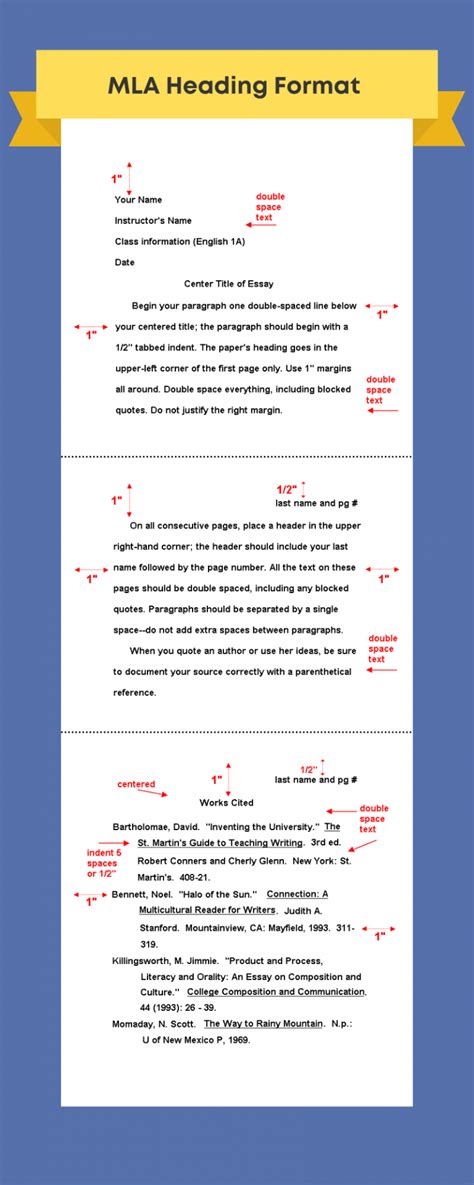 how to put header for mla format