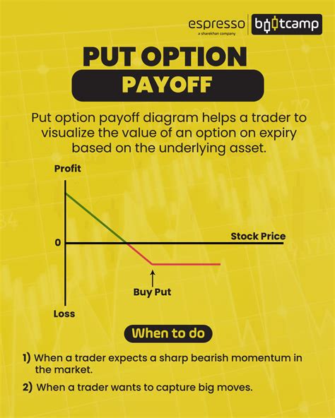 How To Put In A Image In