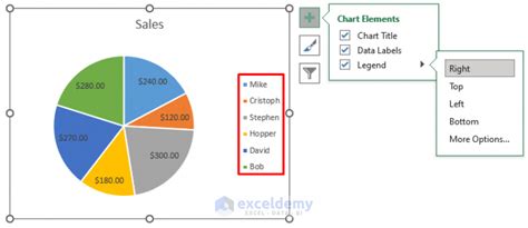 how to put legend in pie chart excel