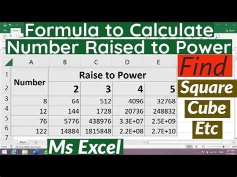how to put raise to power in docs