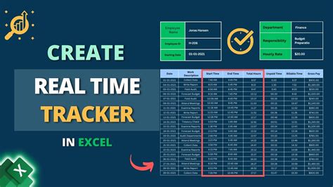 how to put real time in excel