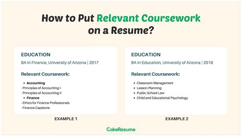 how to put relevant coursework on resume examples