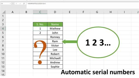 how to put serial number in excel shortcut