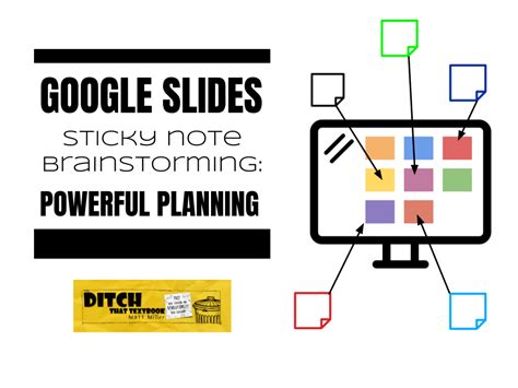 How To Put Sticky Notes On Google Slides