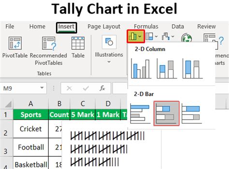 How to Tally in Google Sheets?