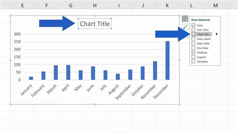 how to put title in excel graph