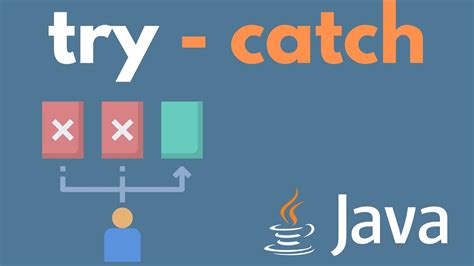 How To Put Try And Catch In Java