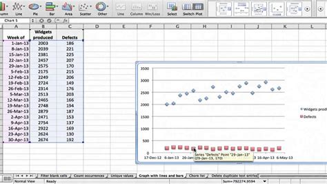 how to put two sets of data on one scatter plot in excel