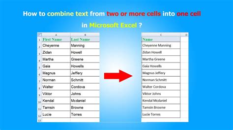 how to put two words in one cell in excel