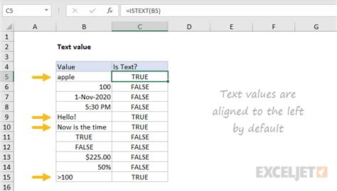 how to put value in text in excel