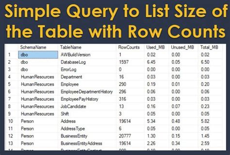 How To Query Table Size In Sql Server