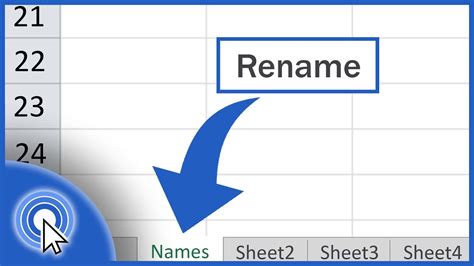 How To Quickly Rename Sheets In Excel