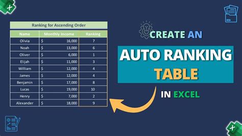 How To Rank Table In Excel
