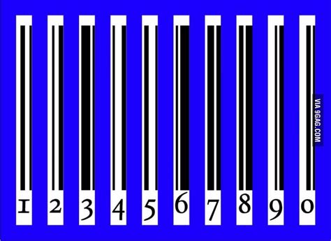 how to read a barcode manually