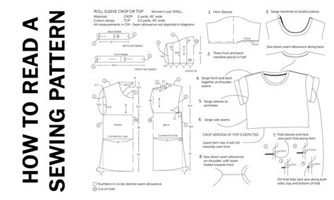how to read a fabric pattern
