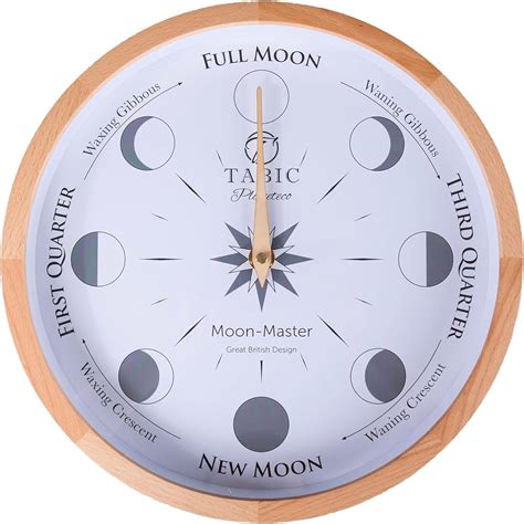 How To Read A Moon Clock