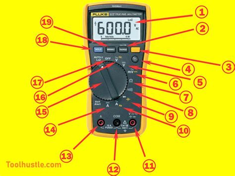 How To Read A Multimeter