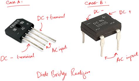 How To Read A Rectifier