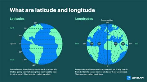 how to read altitude on a map