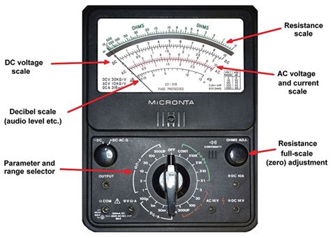 How To Read Ammeter In Analog Multimeter