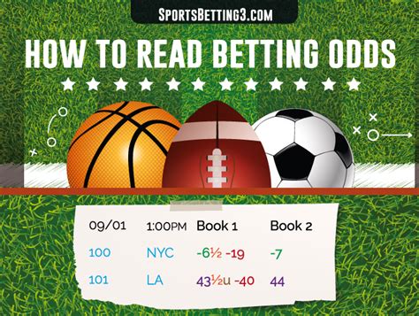 how to read baseball betting lines