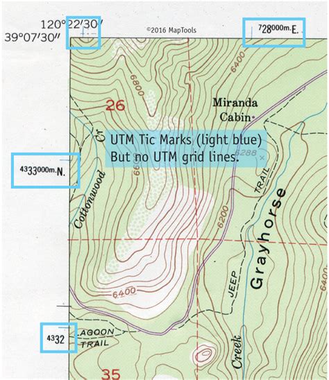 how to read coordinates on a topographic map