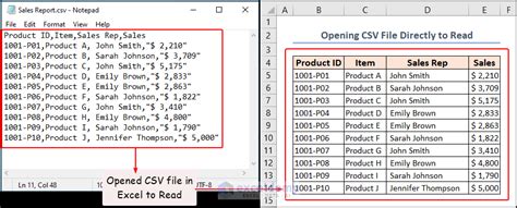 how to read csv in excel
