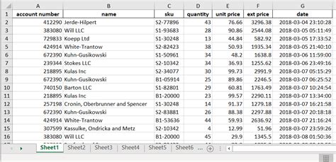 how to read data from multiple excel sheets in python