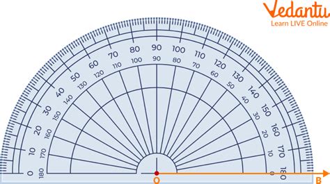 How To Read Degrees On A Protractor