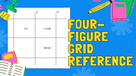 how to read four grid reference
