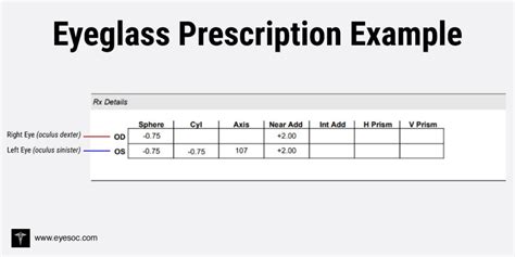 how to read glasses prescription on frames