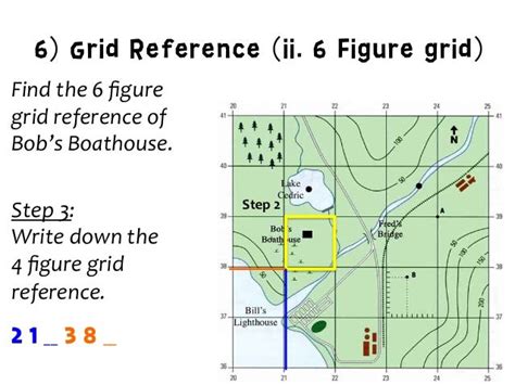 how to read grid reference on a topographic map