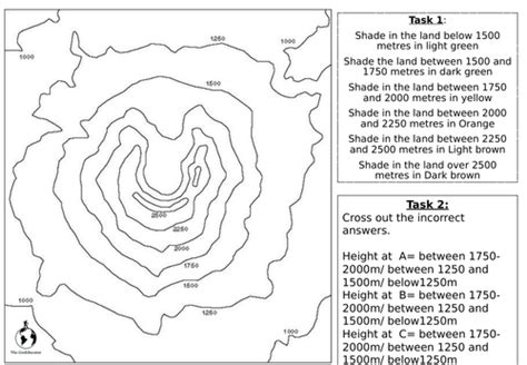 how to read height on a map